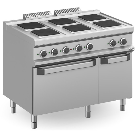 Cocina eléctrica MPQ711FE | ClimaHostelería