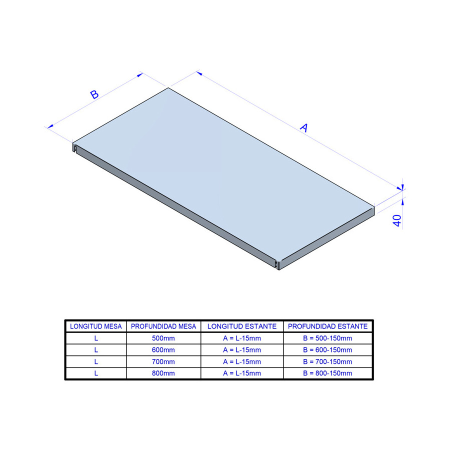 Estante Adicional Edenox EB | Para Mesas de Trabajo | Acero Inox