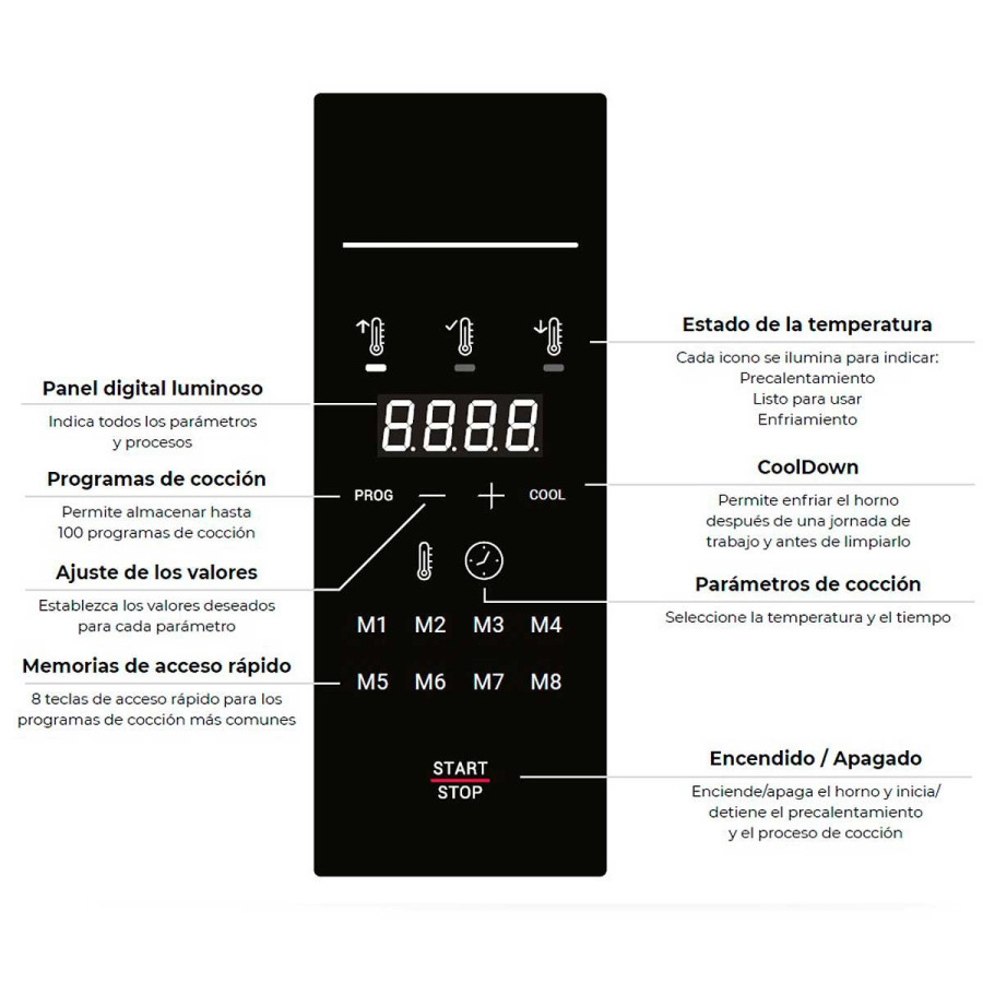 Horno de Cocción Acelerada Mychef Quick 1 | 3.6 kW | Compacto