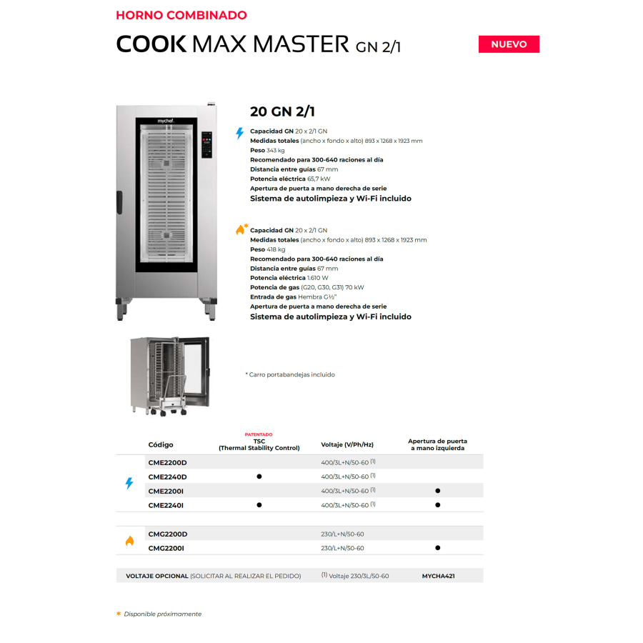 Horno Combinado Mychef COOK MAX MASTER | 20 Bandejas | Carro Eléctrico