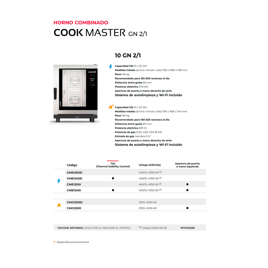 Horno Combinado a Gas Mychef COOK MASTER | GN 1/1 y 2/1 | 6 y 10 Bandejas