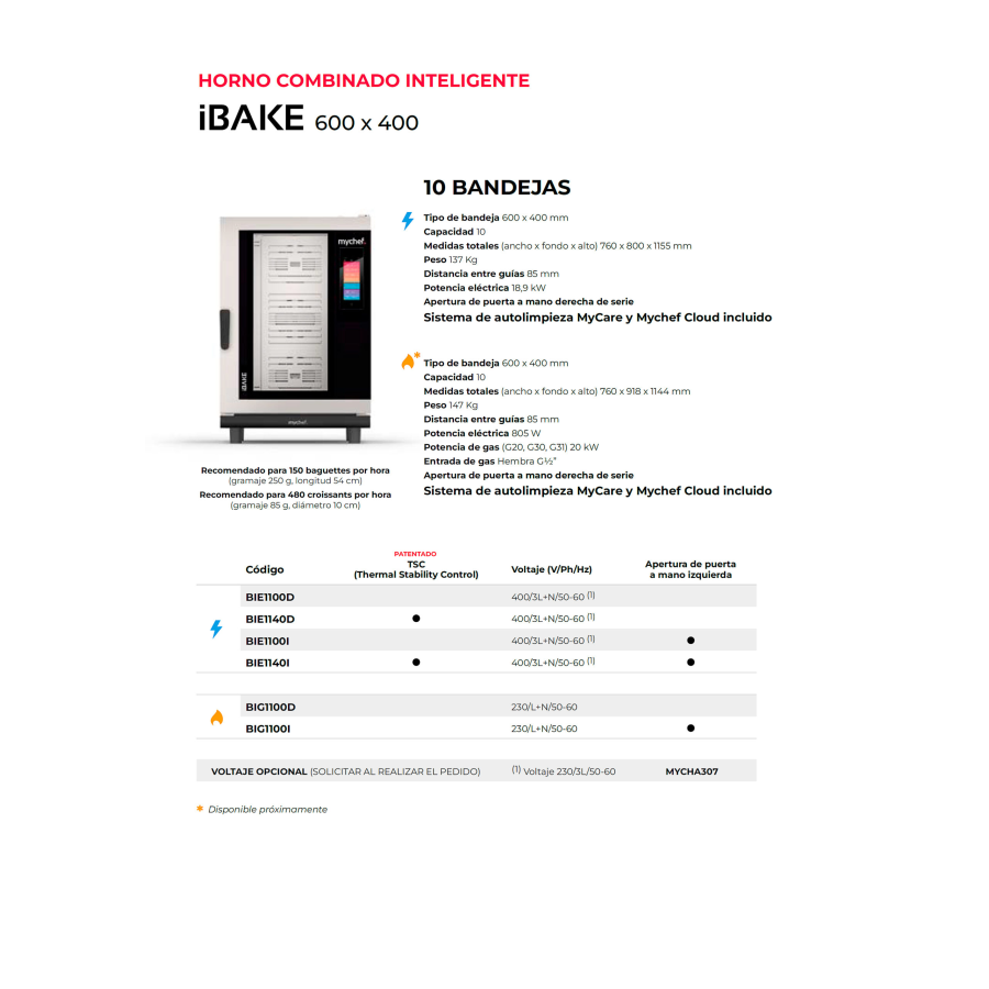 Horno de Panadería a Gas Mychef iBAKE | 600x400 | 6 y 10 Bandejas