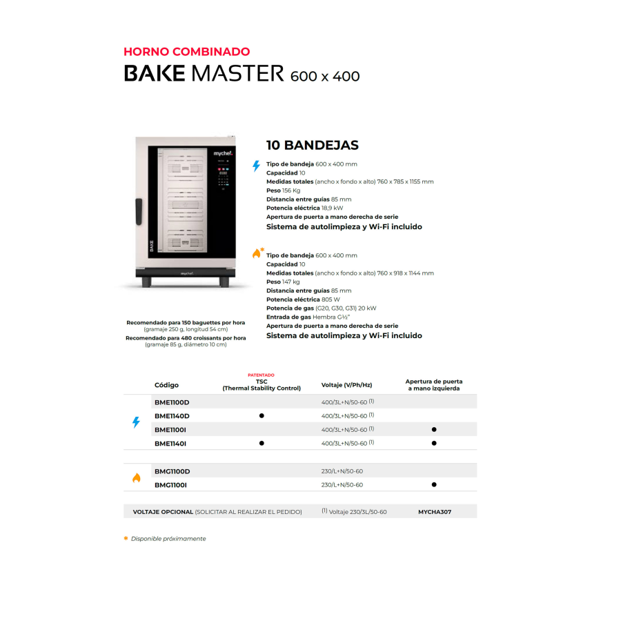 Horno de Panadería a Gas Mychef BAKE MASTER | 600x400 | 6 y 10 Bandejas