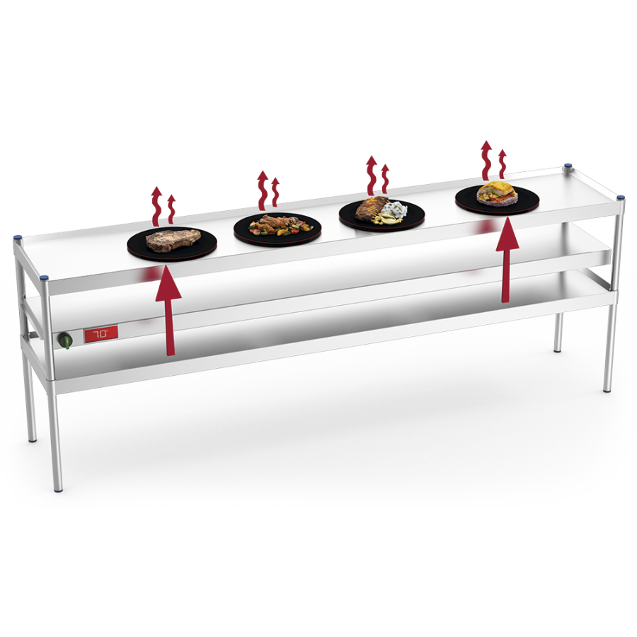 Fricosmos Calentador de platos para estante de sobremesa 991 mm